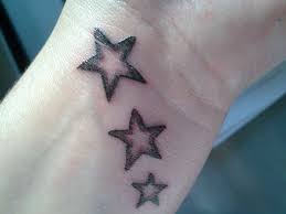 I think it would be cool design to have done.now if i could only get up the guts to go and do it. 60 Best Wrist Star Tattoos