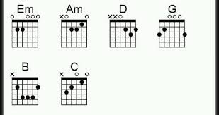 Check spelling or type a new query. Chord Gitar Lirik Lagu Lengkap Crs Publicacoes Facebook