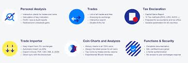 Live cryptocurrency prices and charts, listed by market cap. Cointracking Reviews And Company Information 2021 Cryptogeek