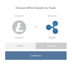 Once the funds arrive, click on the buy/sell tab on the screen, search for ripple and click on buy xrp. Hashrate Bitcoin Vs Litecoin How To Buy Ripple Stock In Usa Japanauto