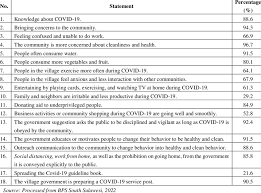 Image result for Regency Informant