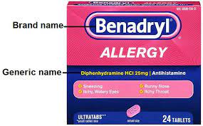 This is chosen by the for example, a popular painkiller has a brand name of solpadol®. Learn About Generic And Brand Names Consumer Med Safety