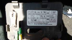 Engine compartment fuse box (2.4 liter models only). Mitsubishi Eclipse Fuse Box Location And Diagram Youtube