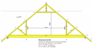 Maybe you would like to learn more about one of these? Attic Truss Roof Pitch Novocom Top
