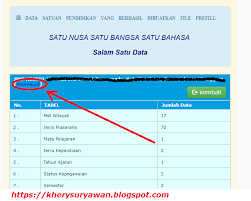 Setelah itu generate prefill aplikasi dapodik 2020.a ,jika sudah di download prefil dapodiknya, silahkan. Cara Download Prefill Dapodik Terbaru Kherysuryawan Id