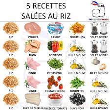 Gigie67 Over Blog Com Idee Repas Sain Recettes De Cuisine Repas D Entrainement