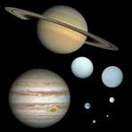 Planet - Wikipedia