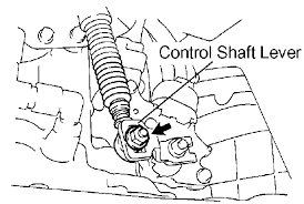 The shifter will not move and the car will not select any gear. 2004 Toyota Sienna Stuck In Reverse What To Do It Will Not Start Either As It S Probably Designed That Way Thanks