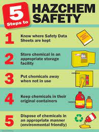 Almost files can be used for commercial. 5 Steps To Hazchem Safety Safety Poster Shop