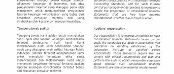 Https Www Idx Co Id Staticdata Newsandannouncement Announcementstock From Erep 201803 20190326164929 14785 0 Indofood 20sukses 20makmur 20tbk Billingual 31 Dec 2018 Released Pdf