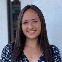 2300+ "Mélia" profiles