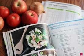 Warum low carb, fasting und crash diäten nur halb so viel bringen, wie du denkst. Low Carb Ernahrung Vorteile Nachteile Und Abnehmen Ernahrungsplan 30kg In 5 Monaten