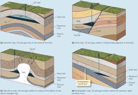 Oil And Gas Learning Geology Geology Oil And Gas Earth Science Lessons
