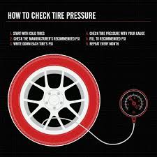 How To Check Tire Pressure The More You Know Auto