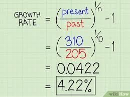By default the currently selected year will be shown. How To Calculate Growth Rate 7 Steps With Pictures Wikihow