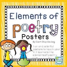 Poetry Posters Poetry Elements Poetry Elements Poetry Posters Poetry