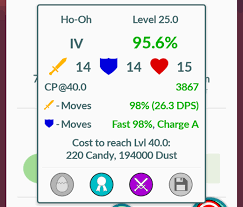 pokemon go ho oh iv chart weather boost best picture of