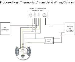 Nest Thermostat Wiring Diagram Wire With An Orange Wiring