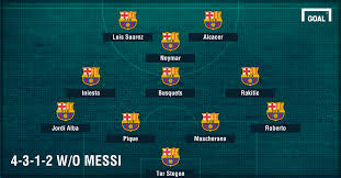 Fifa 21 barca optimized rebuild. From 4 3 3 To 3 4 3 And 4 3 1 2 Barcelona S Tactical Metamorphosis This Season Goal Com