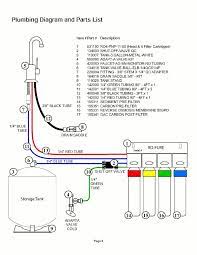 How Good Is This Budget Ro System Watts Premier Ro Pure Review Waterfiltershq