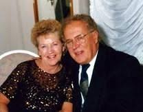 John Heid Family History & Historical Records