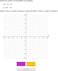 Ixl Solve Systems Of Linear Inequalities By Graphing Algebra 1 Practice