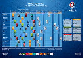 L´ultimo numero di calendario europei è uscito in edicola ed è in vendita online qui (salvo esaurimento scorte, vedi sotto) al prezzo di 2,50 €. Europei 2016 Calendario Partite Tabellone Gironi Date