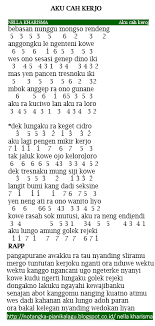 B natural in the key of c) instead of a minor seventh (ex. Chord Aku Cah Kerjo Chord Lagu Blog