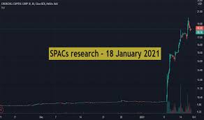 If it does happen, the focus will likely shift to the prospects of the emerging ev company. Cciv Stock Price And Chart Nyse Cciv Tradingview