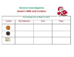 Santa Cookie Investigation Sink Or Float