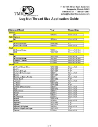 lug nut thread size application guide the main resource