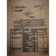 Vedeți mai jos un clasament ce prezintă 20 de universități din românia, din cele 92 active în prezent, toate de stat. Cum Erau Filati Studentii De La Babes Bolyai De Fosta Securitate Detalii Din Dosare Mobile