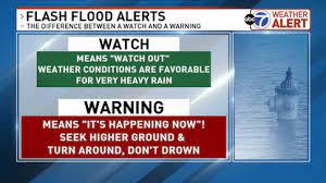 A flash flood is a sudden violent flood that can take from minutes to hours to develop. Weather Alert Thursday Flash Flood Warnings Issued In Several Dmv Counties Wjla