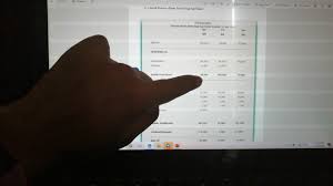 Semakin banyak fcf syarikat, semakin baik. Penerangan Penyata Kedudukan Kewangan Penyata Aliran Tunai Youtube