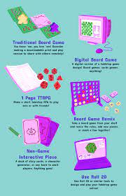 Unlock monsters of the highest tier and brag to your friends! Pigsquad Tabletop Jam 2021 Itch Io