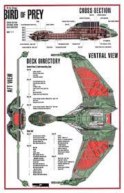 Jun 17, 2021 · (spoiler: B Rel Decks Star Trek Art Star Trek Ships Star Trek