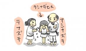 テナヅチ アシナヅチ