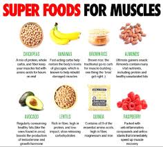Super Foods For Muscle Food Muscle Building Foods Food Help