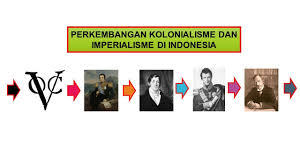 May 07, 2021 · sejarah nasional indonesia. Tujuan Dibentuknya Voc Donisaurus