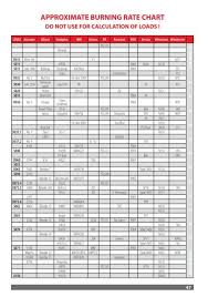 shotgun shotgun data 46 l