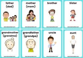 Access to unlimited practice questions. Family A Complete Esl Lesson Plan Games4esl