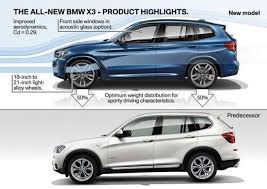 2008 bmw x3 cargo space inspirational 2008 bmw x3 cargo space 2018 bmw x3 bmw x3 new bmw x3 bmw