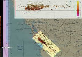 The main display, showing the bar chart and time ruler along the left,...