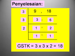 Gstk bagi 14, 28, 49 = 7 x 2 x 2 x 7 = 196. Matematik Gandaan Mathematics Quizizz