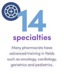 Pharmacists For Healthier Lives