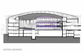 Cultural And University Centre Eva Jiricna Architects A I Design S R O Arch2o Com In 2020 University Center Architect Convention Centre
