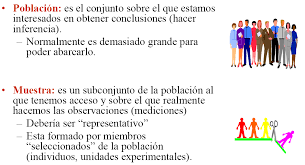 Estadística: conceptos básicos,