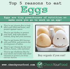 Top 5 Reasons To Eat Eggs Check Your Food Egg Nutrition Facts Boiled Egg Nutrition How To Cook Eggs