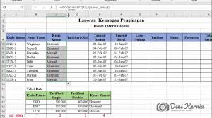 Maybe you would like to learn more about one of these? Pembahasan Soal Ukk Akuntansi 2020 2021 Soal 1 Spreadsheet Youtube