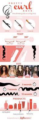 18 Curling Iron Tricks And Tips That Will Give You Easy Curls Gurl Com Hair Styles Easy Curls Hair Beauty